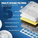 Upgraded Water Filter Replacement Fit for Zero Pitcher and Dispenser ZR-001 ZR-004 ZP-006 ZR-017, Five-Stage Filter System, Effectively Reducing Lead, Chromium, and Contaminants, 4 Packs, By BOGDA
