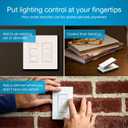 Lutron Caseta Deluxe Smart Dimmer Switch Kit, 2 Dimmer Switches, 2 Wall Plates, 2 Pico Remotes, and Smart Hub, No Neutral Required, Works with Alexa, Apple Home, Ring, & Google Home, P-BDG-PKG2W-A