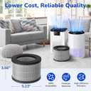 Fil-fresh 2-Pack MK01 & MK06 Replacement Filter, Compatible with AROEVE MK01 & MK06, ToLife TZ-K1, Kloudi DH-JH01 Air Purifier, 4-in-1 H13 True HEPA & Activated Carbon, Smoke Removal Version (Grey)