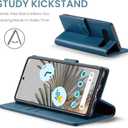 FLIPALM Wallet Case for Google Pixel 10 Pro XL 5G, RFID Blocking Credit Card Holder, PU Leather Folio Flip Kickstand Protective Shockproof Cover for Pixel 10 Pro XL(Blue)