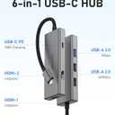 USB C Hub, USB Adapter with 1*USB-C 3.2, 2*USB 2.0, 2 *HDMI, 100W PD in, Multiport Dongle for MacBook Pro, MacBook Air, Dell and More