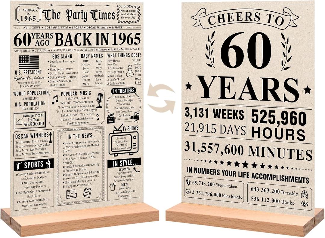 Trgowaul 60th Birthday Decorations Women Men, Vintage Back in 1965 Birthday Poster Acrylic Table Sign with Stand, 60th Anniversary Decor Gifts for Men, Vintage 1965 Poster 60 Birthday Decorations