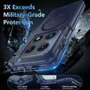 OWKEY for Motorola Razr Fold Case Compatible with MagSafe,[Hinge Protection] Magnetic Moto Razr Fold 2026 Case Shockproof Military Translucent Matte Bumper Cover Phone Case for Moto Razr Fold 5G, Blue