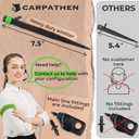 CARPATHEN 100 Drip Irrigation Emitters Vortex - Drip Irrigation Parts for Irrigation Kit - 1/4 inch Irrigation Tubing Compatible - 360 deg Adjustable Fan Sprayer for Raised Garden Bed, Potted Plants