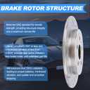 Rear Brake Pads and Rotors Kit for Toyota Corolla 2009-2019, Prius 2010-2013, Lexus CT200h 2011-2013, Pontiac Vibe 2009-2010