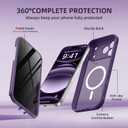 BERFY for iPhone 17 Pro Max Case, Compatible with MagSafe, Built-in Privacy Screen Protector, Camera Protection, Shockproof Full Body Phone Case 6.9", Translucent Deep Purple