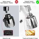 360 Swivel Kitchen Sink Faucet Aerator Faucet Sprayer Attachment Tap Aerator Faucet Nozzle Faucet Head 55/64'' Female Thread for Kitchen, Bathroom Faucet (Shorter Style 1PC,Adapter Included)