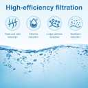 2387 Pro Filter Replacement Compatible with Alexapure Pro Water Filtration System, Water Filter Replacement Last Up to 5000 Gallons