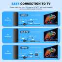 2026 Upgraded TV Antenna Indoor Outdoor, 3600+ Miles Long Range HD Digital TV Antenna for Local Channels with Amplified Signal Booster, Supports 4K 8K 1080p for All TVs39ft Coaxial Cable