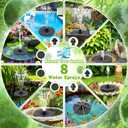 SZMP Solar Fountain with 3 Spray Height, 3.5W Glass Solar Bird Bath Fountain with 4 Adjustable Fixed Rods, and 7 Nozzles, Outdoor Solar Water Fountain Pump for Bird Bath, Garden, Pool, Pond