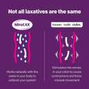 MiraLAX Laxative Powder, Gentle Constipation Relief for Adults, Stool Softener with PEG 3350, Nonstimulant Laxative, No Harsh Side Effects, Osmotic Laxative, 45 Dose