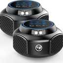 Ultrasonic Mouse Repellent Plug in, Indoor Pest Control for Rodent Mouse Mice Rat Squirrel, Electronic Repelling Device Mouse Traps for House Kitchen Garage 2 Pack