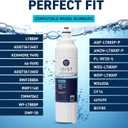 Mist ADQ73613401 Refrigerator Water Filter Replacement for LG LT800P, ADQ73613402, Kenmore 46-9490, Fridge LSXS26326S NSF 42 Certified 2 Pack