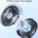 SWEETFULL Portable Misting Fan - 180 Foldable Handheld Personal Fan with Mist Spray, 3 Speeds, 30ml Water Tank, USB Rechargeable for Travel, Outdoors, Makeup, Camping, Home, and Office Use