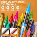 Nicpro 36 Colors Acrylic Paint Markers Brush Tip, Water-Based No-Bleed Paint Markers with Automatic Ink Control, Waterproof Acrylic Paint Pens for DIY Art & Crafts - Rock, Wood, Glass, Ceramic, Fabric