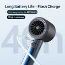 JISULIFE Portable Fan Pro1S 2026, 40Hrs Max Cooling Personal Handheld Fan with LED Display,Metal Shell,9700RPM Powerful,5000mAh battery,Travel Essentials Gifts for Women, Men-Dark Gray