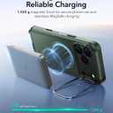 ESR for iPhone 17 Pro Max Phone Case with Stand, 23ft Military-Grade Drop Protection with Camera Control, Shock-Absorbing Rugged Cover, Compatible with MagSafe Accessories, Cyber Series, Green