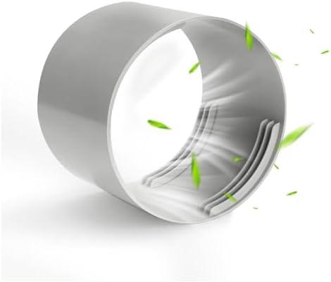 Kifiray 5.1 inch Portable Air Conditioner Hose Connector, Mobile AC Unit 5.0" Vent Pipe Coupler Coupling Extension, Universal Fits Clockwise and Counter-Clockwise Thread Exhaust Hose