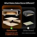 BakerStone Outdoor Pizza Oven, Propane Gas Pizza Oven for Grill 5-Sided Stone Baking Chamber, Portable Pizza Oven Box Kit with Wood Pizza Peel, Turning Peel, Dust Cover, Original Series, 14" pizza