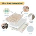 Tiny Twinkle Diaper Changing Pad for Dresser & Nursery Table Waterproof, Wipeable & Mess-Proof Baby Changing Pad with Safety Strap, Non-Slip Base & Removable Washable Cover(Beige Checkers)