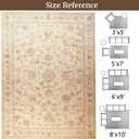 8x10 Soft Washable Area Rugs for Living Room and Bedroom, Non-Slip Stain Resistant Indoor Carpet, Cozy Floor Mat for Dining Room, Office, Under TableStain Resistant Persian Beige Floral