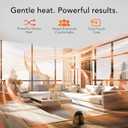 Vornado MVH Space Heater (2026), 3 Heat Settings, Auto Shut-Off, Black
