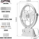 Omnidirectional Fan Adjustable Tilt 12V/24V Auto-Sensing DC Whole Room Air Circulator Hardwire Installation Quiet Powerful Cooling Fans for RV/Car/Boat/Home/Office (White)
