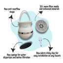 Tubo Bath Filter 2.0-8 Stage Bath Filter for Tub Faucet, Bathtub Water Filter Removes 99% Chlorine & Contaminants, BPA-Free Water Filter for Bathtub, Healthy Skin & Hair, Bath Filter for Baby