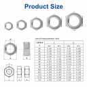 3 x QISHENG 50 PCS 1/4"-20 Stainless Steel SAE Hex Nuts,Stainless Steel 18-8 A2(304) Nut,Home Nut (Colorless)
