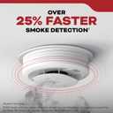 Kidde Hardwired Smoke Detector, AA Battery Backup, Interconnectable, LED Warning Light Indicators, 4 Pack, EXP: AUG 25/2035