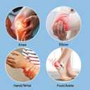 Herbal Soothing Gel, Pain Ointment,Joint and Muscle Relief Gel, Rheumatism Cream, Analgesic Cream for Men and Women's Back, Neck, Hands and Feet (60ml)