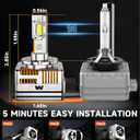 D1S HID Bulbs Fit for BMW 2007-2017 X3 X5 E70 F15 35i Xdrive 2008-2019 X6 535i 535xi E60 F10 M5 GT 30000LM 6000K White, 30 Chips, Xenon HID Light Replacement, 800% Brightness, Pack of 2