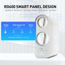 iSpring RO600BN Tankless Reverse Osmosis System Under Sink, 600 GPD Fast Flow RO System, 2.5:1 Pure to Drain Ratio RO Water Filter System, Brushed Nickel Faucet, White
