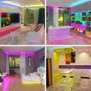 RGB LED Strip Lights for Bedroom, 8ft Color Changing LED Light Strip with Remote Control and PU Coating for Home Decor, Kitchen, Dorm Room, Party, Festival, ETL Listed