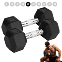 Yes4All Chrome/Rubber Grip Encased Hex Dumbbells – Hand Weights With Anti-Slip 25 LBS Pair
