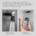 AQUAYOUTH 2.0 Carbon Shower Head Filter System | Removes Chlorine, Heavy Metals, And More | Great For Dry Skin/ Hair, And More | NSF Certified