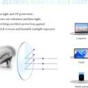 Clarity Glasses, Clarity Automatic Adjustment Eyeglass, For Reading Eye Strain from Screen Computer Gaming Eyeglass with Clear Frame & Travel Case(1PCS)