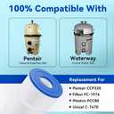 CCP320 Pool Filter Cartridges 4 Pack, for Pentair Clean & Clear Plus 320