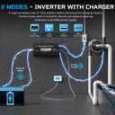 2500W Sump Pump Battery Backup System, Pure Sine Wave Inverter Charger with 25A Fast Charging, Auto Transfer Switch for Basement Flood Protection During Outages, LCD Remote, 12V Deep Cycle Compatible