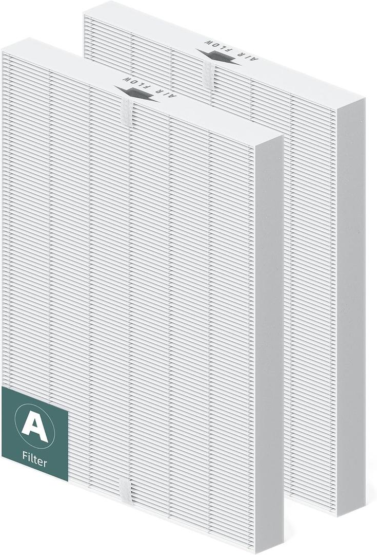 2 Pack 115115 Replacement Filter A for Winix PlasmaWave Air Purifier C535 5300 5300-2 5500 5500-2 6300 6300-2 P300 AM90 9000 5000 5000B C909 9800, Size 21 Filter (White)