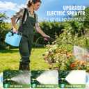 Battery Powered Sprayer 2 Gallon, Powerful Electric Garden Sprayer with 3 Speeds Displayed, Battery Indicator, 4 Mist Nozzles, Retractable Wand, Adjustable Shoulder Strap for Lawn Yard and Garden