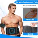 ABS Stimulator Muscle Toner, AB Machine for Abdomen/Arm/Leg, Muscle Stimulator for Muscle Growth, Ab Toning Belt Muscle Stimulator for Men and Women 3 Pack