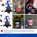 TDRRICH Water Pressure Booster Pump for House110V RV Water Transfer 5.5GPM 30PSI-75PSI Self-priming Pump,Diaphragm Power Water Pumps for Boats Inline Garden Hose Lawn Camper Sprinkler Irrigation