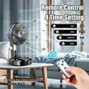 Portable Table Fan, Rechargeable Personal Fan with 48-Hour Battery, 3 Speeds, 120 Oscillation, USB-C Charging, Compact & Lightweight for Home, Office, Travel, and Outdoor Use (Black)