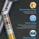 Cobbe Ion Drops Filtered Shower Head with Handheld, High Pressure 5 Spray Mode Showerhead with Filters, Built-in Power Wash for Hard Water - Remove Chlorine - Reduces Dry Itchy Skin, Gray