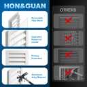 18" X 18" Gable Vents, Hon&Guan Aluminum Alloy Attic Vent with Removable Filter Mesh for Houses Door Vents for Exterior Doors [Vent Opening: 15.3” x 15.3”], White