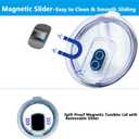 Pack Tumbler Replacement Lids for YETI, 30 oz Tumbler Magnetic Slider Replacement Fits 30 oz Tumbler, 14 oz Mugs & 35 oz Straw Cups, with Extra Seals and Magnetic Closures (2 pcs)