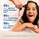 Mustela Detangling & Nourishing Conditioner - Natural Shea Butter & Avocado - Curly & Frizzy Hair - Dermatologist-tested & safe for Babies and Kids - 6.76 US Fl. Oz.