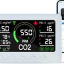 Smart Air Quality Monitor, Indoor Air Quality Meter Detects CO2, PM2.5, PM1.0, TVOC, Temperature and Humidity Detector with Smart App and Intelligent Control