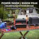 1500W Power Inverter 12V DC to 110V/120V AC Converter, Peak Power 3000W Car Inverter with LCD Display, 2 AC Outlets, 3.1A USB Port for Vehicles, Camping, Travel, Emergency Use